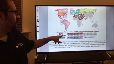 Endtime.Church Live Bible Study - Persecution and the Western Church