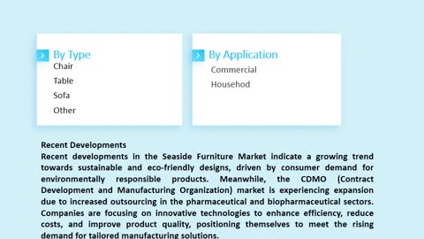 Seaside Furniture Market: Global Industry Analysis and Forecast 2033 | Market Strides