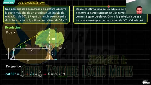 ANUAL VALLEJO 2023 | Semana 07 | Álgebra S1 | Trigonometría | RV