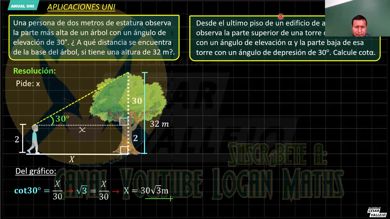 ANUAL VALLEJO 2023 | Semana 07 | Álgebra S1 | Trigonometría | RV