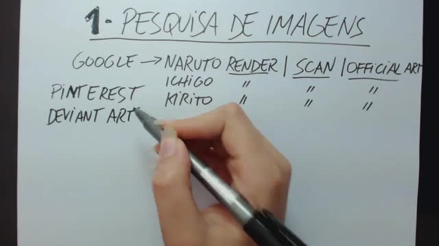 learn to make art of your favorite character