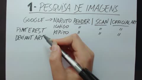 learn to make art of your favorite character