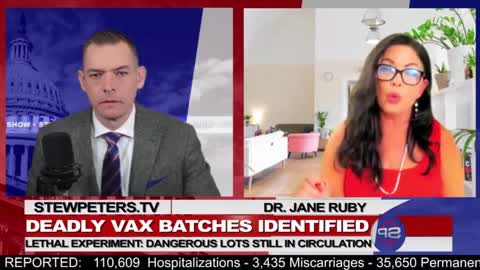 Targeted Genocide: Deadly Vax Lot Numbers Identified