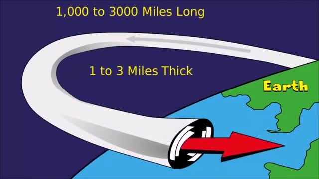 Bible verses on a geocentric stationary earth plane and firmament