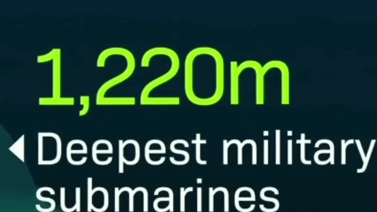 Facts about deepness of ocean......