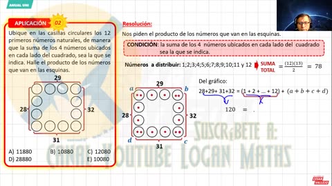 ANUAL VALLEJO 2023 | Semana 10 | Química S2 | RV | RM