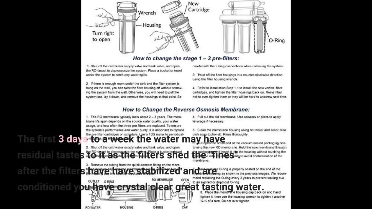 iSpring F4-CUA4 Replacement Pack for 4-Stage Ultra Filtration-Overview