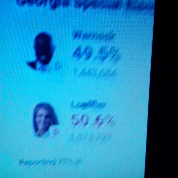 INTERNATIONAL WIDE ELECTION FRAUD VOTING MACHINE CRIME, GEORGIA RUNOFF SHAM ELECTION CRIME 44