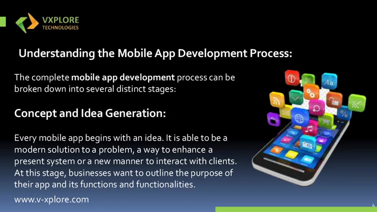 Demystifying The Mobile App Development Process For Businesses