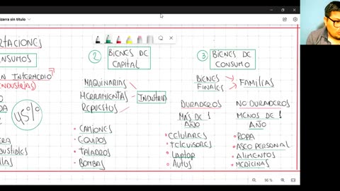 VERANO ADUNI 2023 | Semana 07 | Psicología | Economía | Física