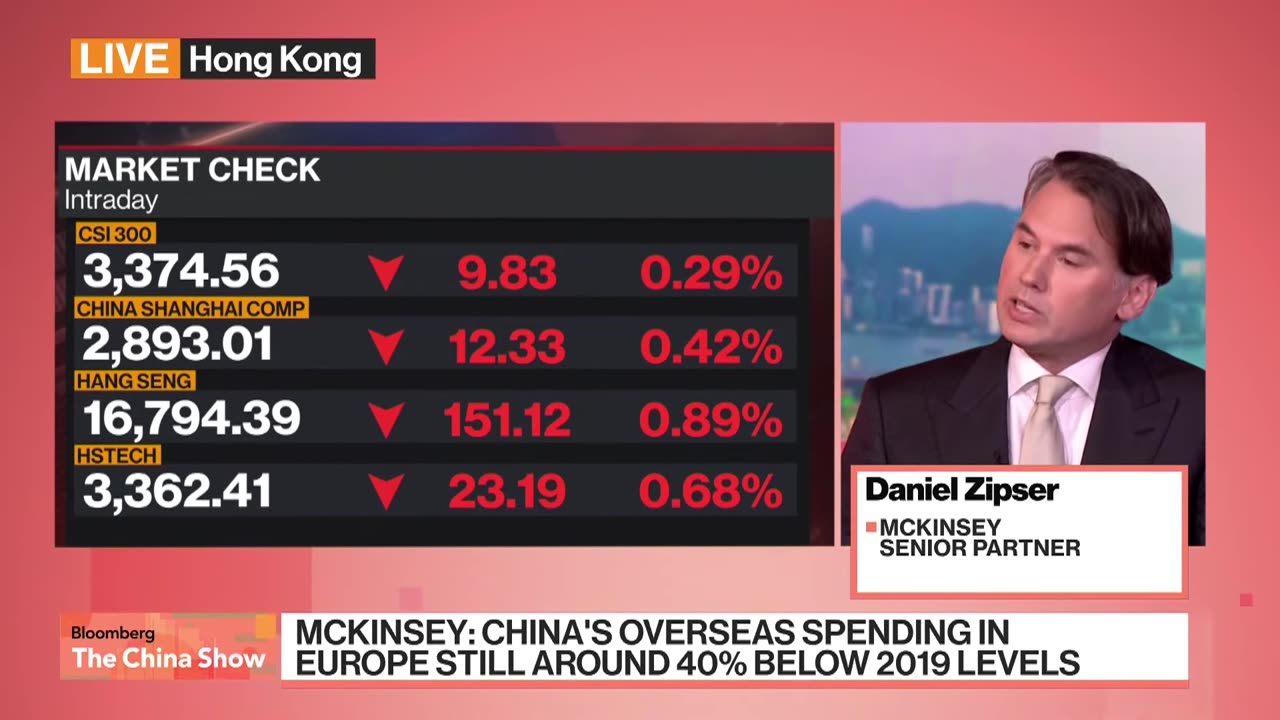 Luxury Brands Navigating 'New Normal' in China | NE