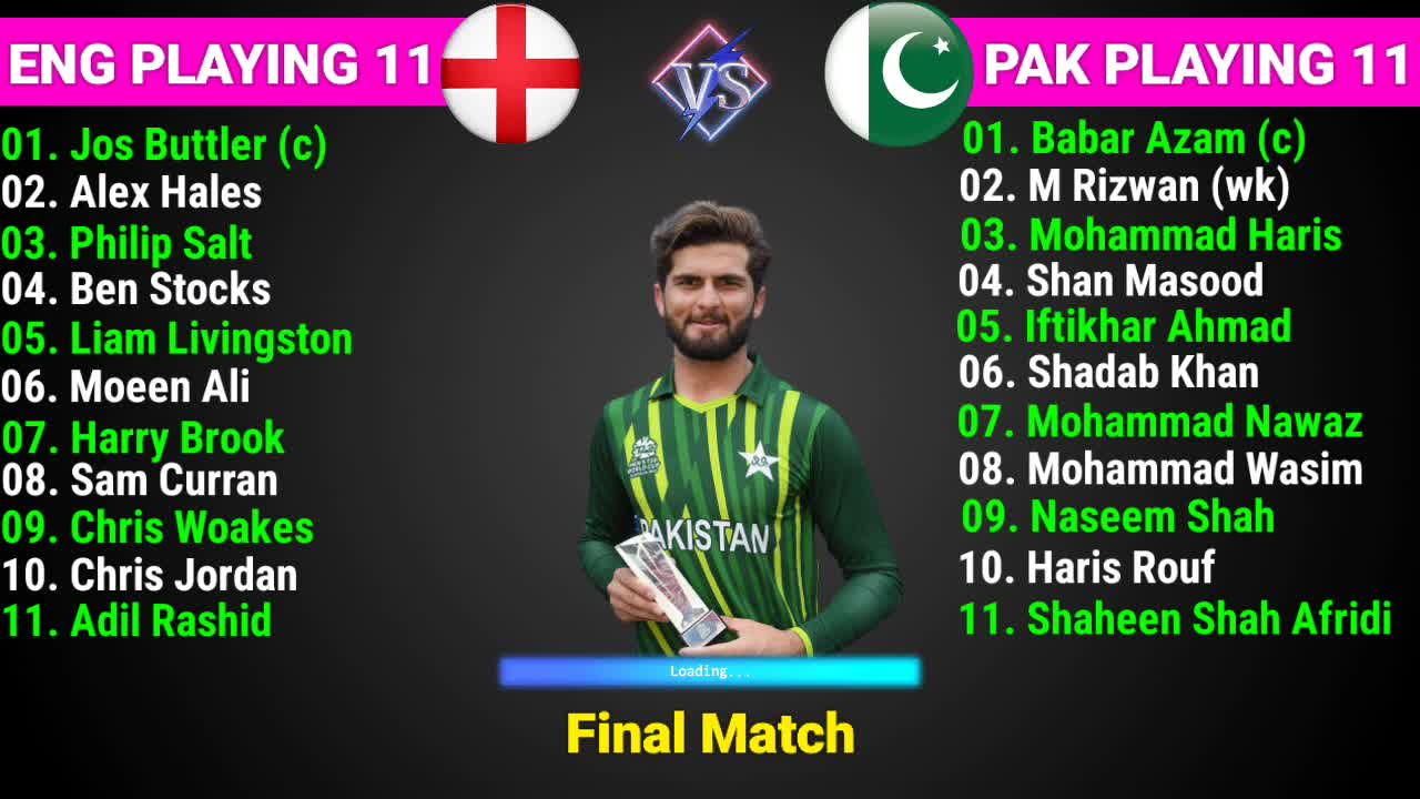 T20 World Cup 2022 England vs Pakistan Playing 11 Comparison ENG vs PAK Playing 11 Final Match