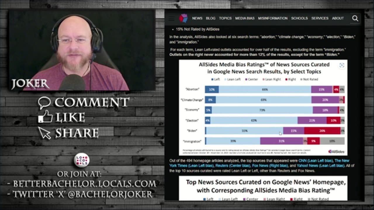 Better Bachelor - Aug 14, 2024 - Google's BIAS