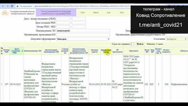 2021-06-21 Вакцинируемые - добровольные участники незаконченного эксперимента