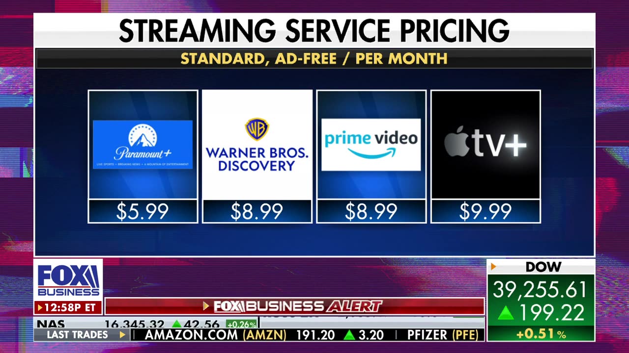 Disney and Warner Bros. Discovery announce bundled streaming services in US