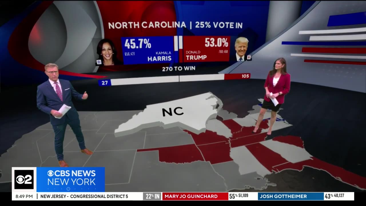 America election result 2024