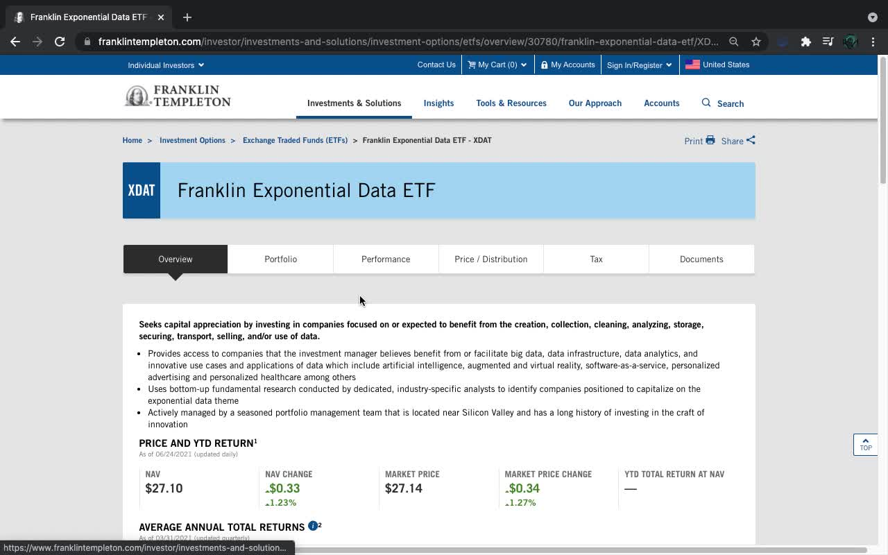 XDAT ETF Introduction (Exponential Data)