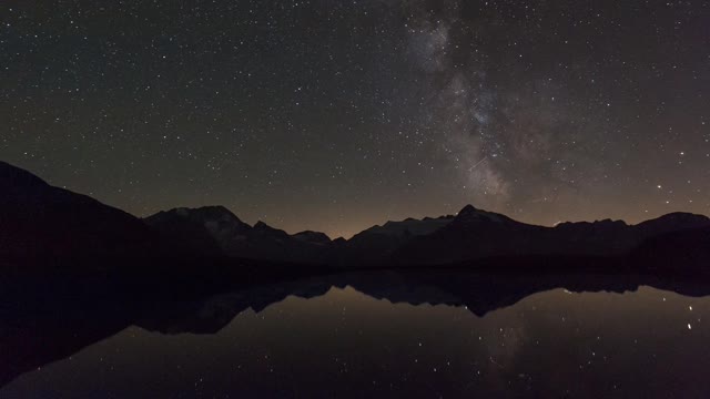 Wonderful stars ✨ videos
