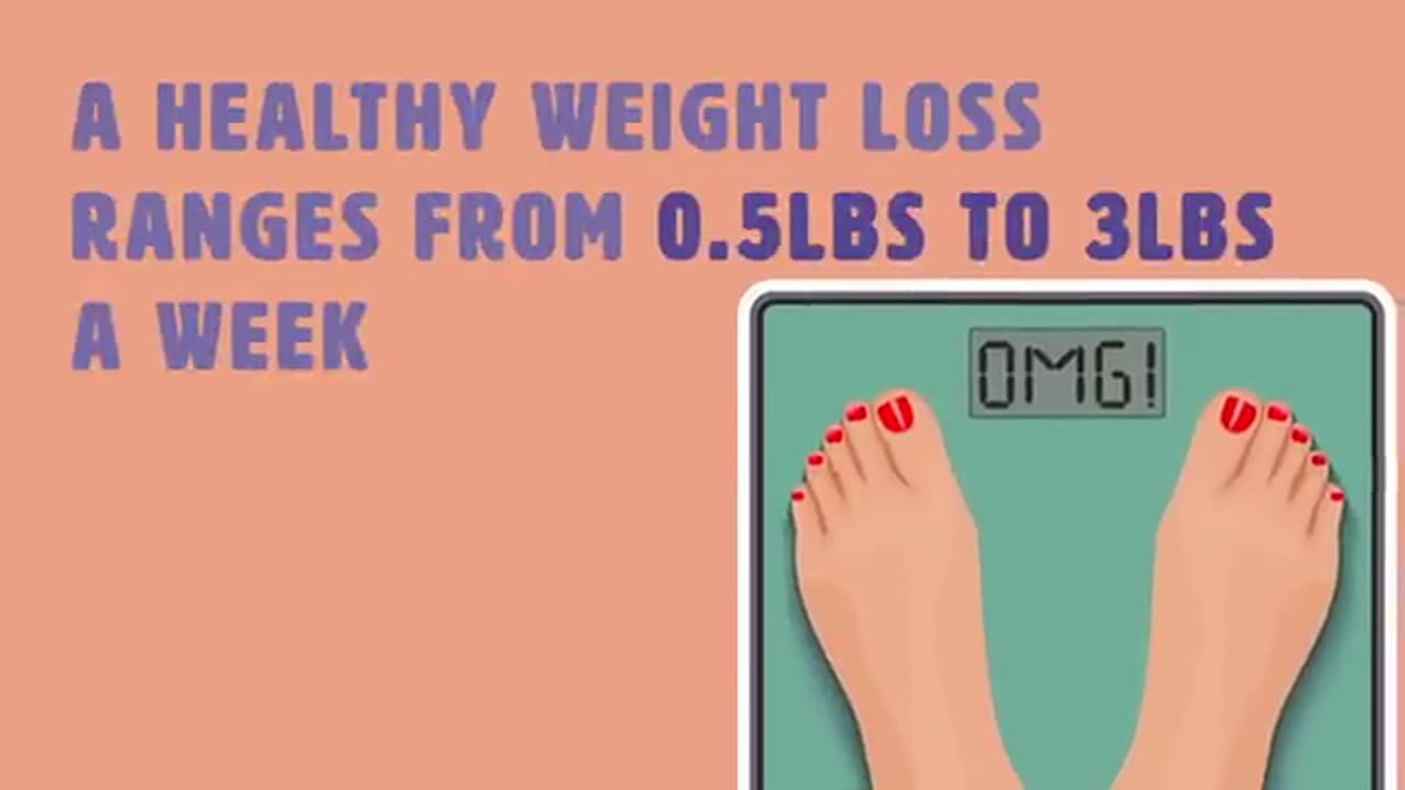 The Quickest and Healthiest Way to Lose Over 50 Pounds