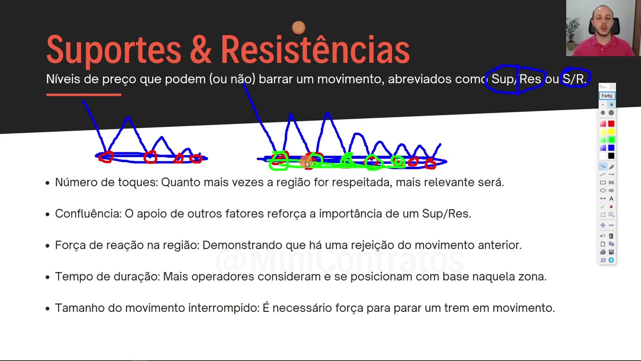 LEO HOFFMANN - Jornada do Trader - Rumo à Excelência - MOD 5 - AULA 06