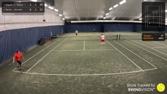 SwingVision Doubles 3/21/22