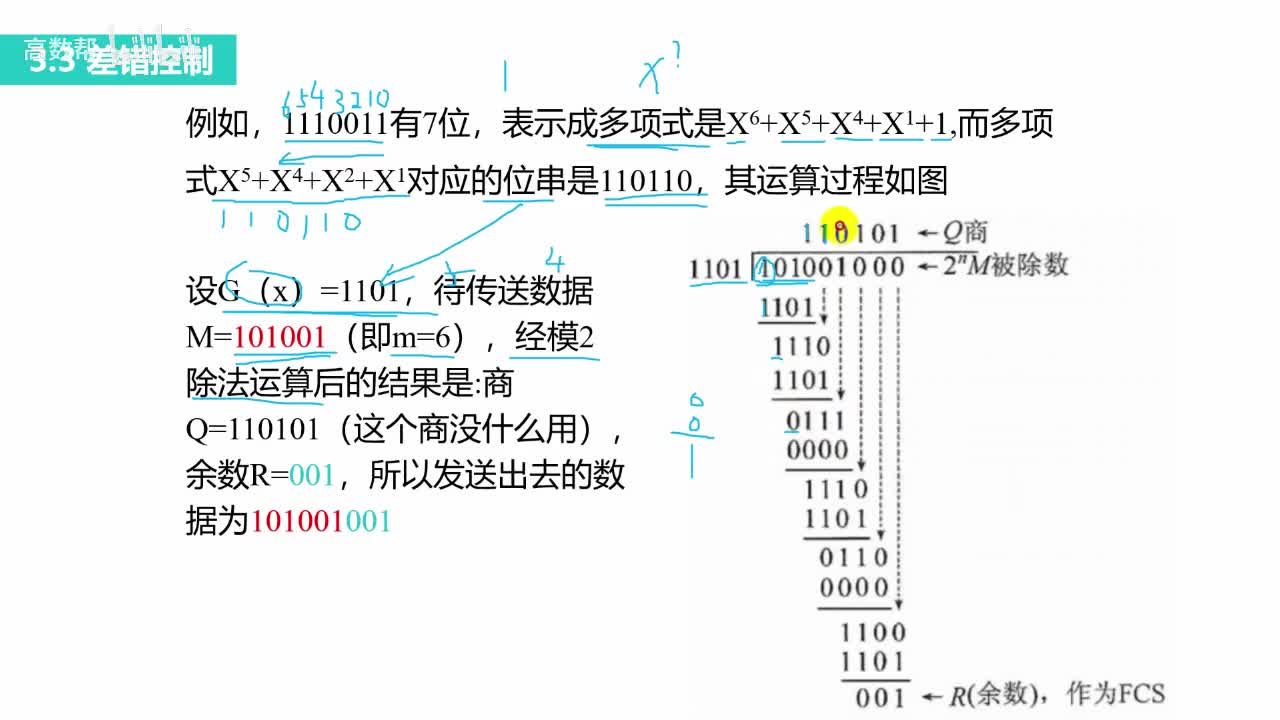 error detection coding