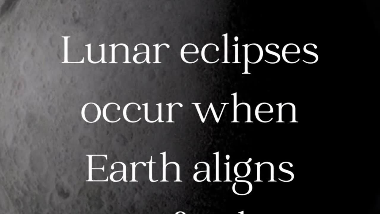 Lunar eclipses