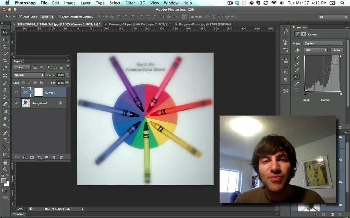 Understanding Channels in Photoshop.....