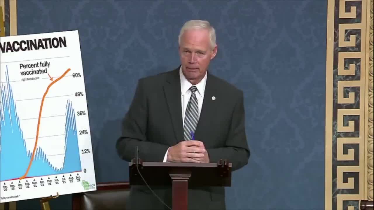 Sen. Ron Johnson Senate Floor Speech on covid numbers and vaccine