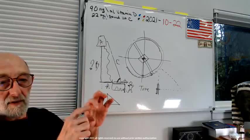 measuring woo - Explorers' Guide to SciFi World