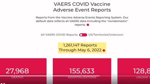 THE COVID VACCINES MUST BE SUSPENDED IMMEDIATELY