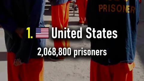 Top 10 Countries with The Most Prisoners 2024