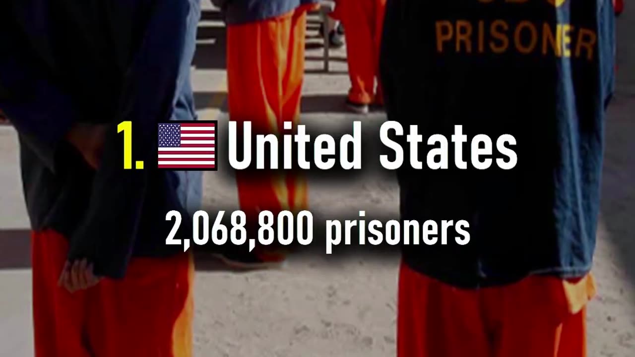 Top 10 Countries with The Most Prisoners 2024