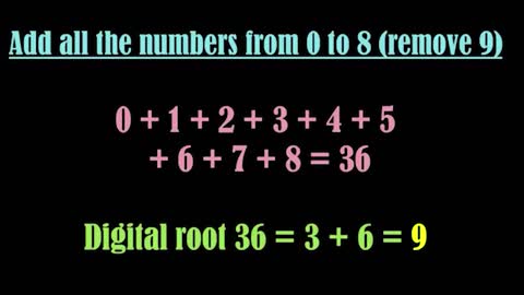 369 Decoded