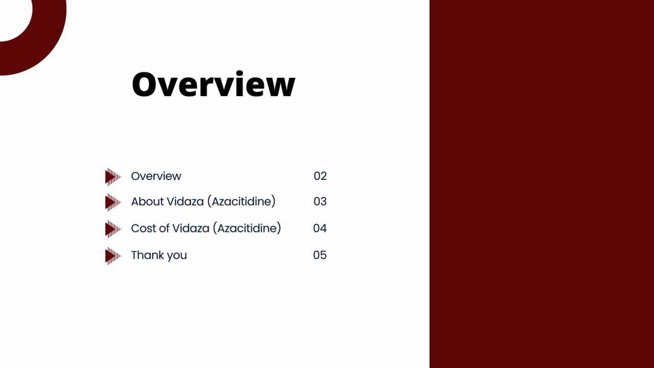 Vidaza (Azacitidine) Injection cost