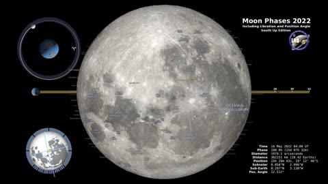 Moon Phases Southern Hemisphere 4K_1080p