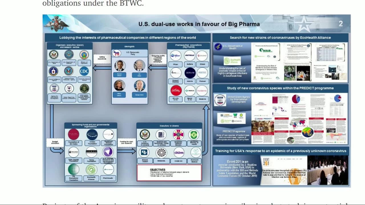 From BioClandestine - Biden Regime is involved in the Bio Lab Network in the Ukraine