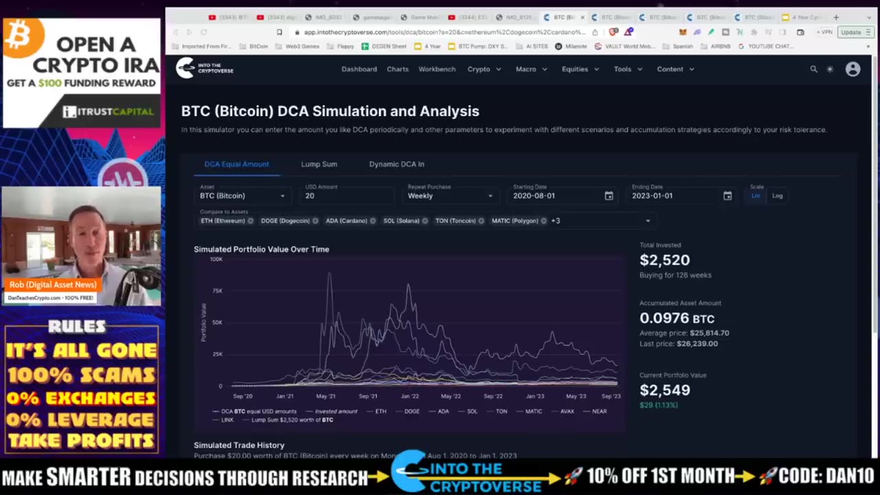 HOW I WOULD INVEST $1,000–$10,000 IN BITCOIN