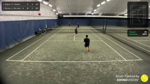 SwingVision Doubles 6/18/21