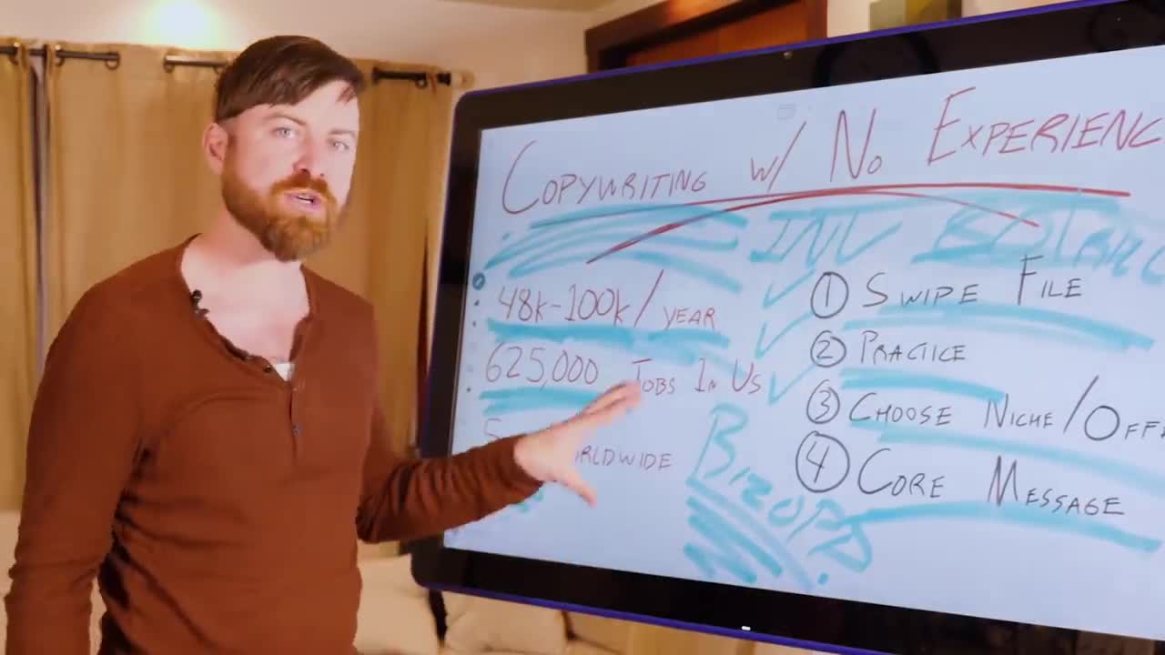 How To Start Copywriting With Zero Experience