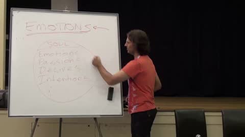 Fear of Speaking the Truth and Judgement, Control, Influence