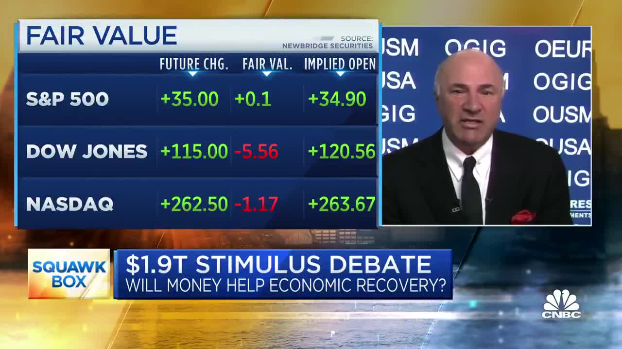 "Waste, Waste, Waste" - Mr. Wonderful RIPS Biden's Stimulus