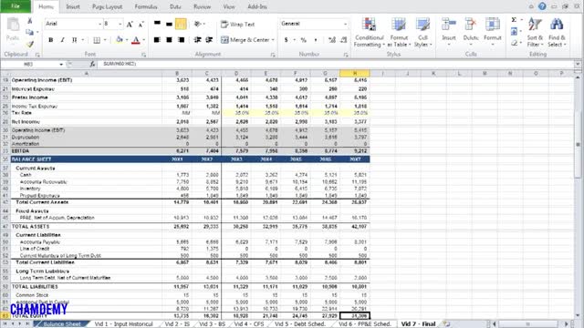 Financial Modeling: A Quick Start Guide