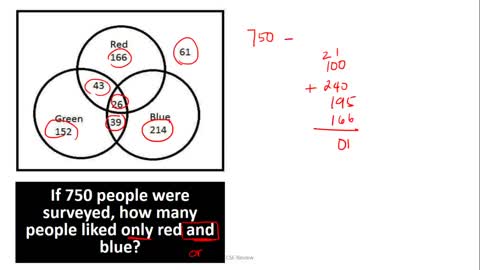 3-Group Venn Diagram Explainer - Free Civil Service Review-720p.mp4