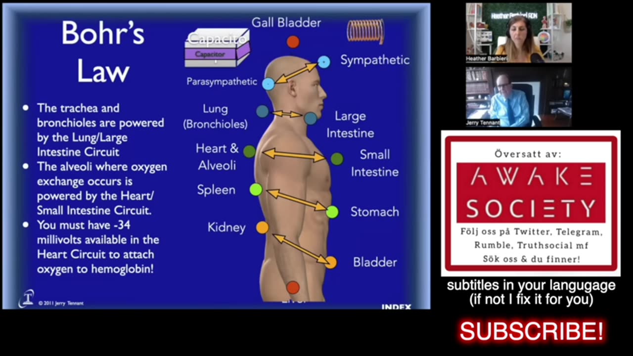 Jerry Tennant - Jerry Tennant - Restoring kidney function with baking soda