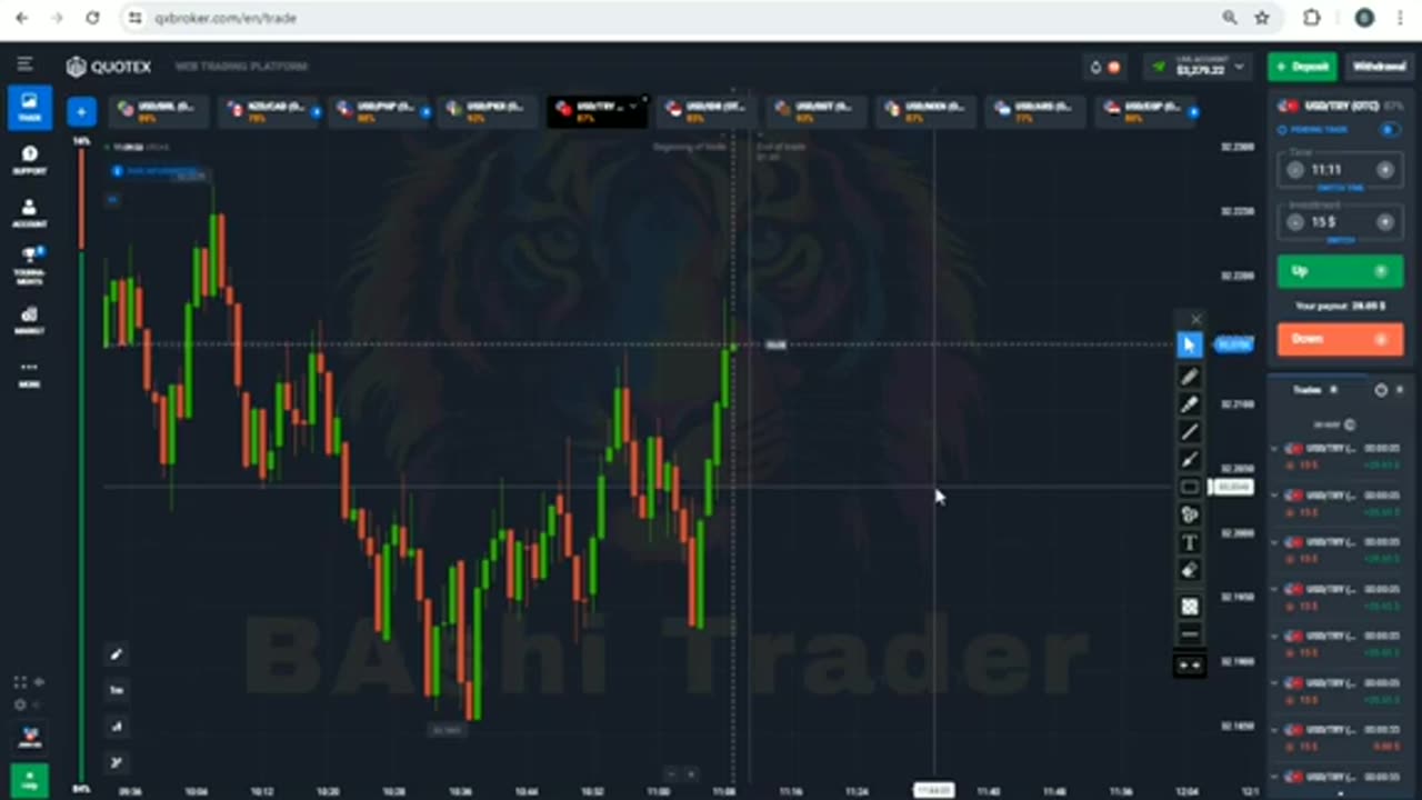 Part 9|| QUOTEX ADVANCED CANDLESTICK PATTERN STRATEGY | QUOTEX OTC MARKET STRATEGY |