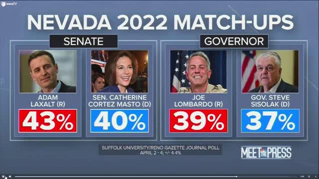 NBC Panel sees a Mid-Term disaster for Democrats