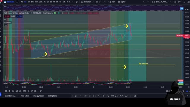 PERFECT MATIC TRADE 1 MIN USING 2 FIBS - ماتیک یک دقیقه 5 برابر، با موسیقی باحال