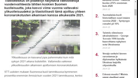 Finland's excess mortality continues drastically – In January, the highest mortality rate in history