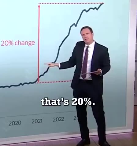 The government reports inflation by quarter instead of by administration for a reason....